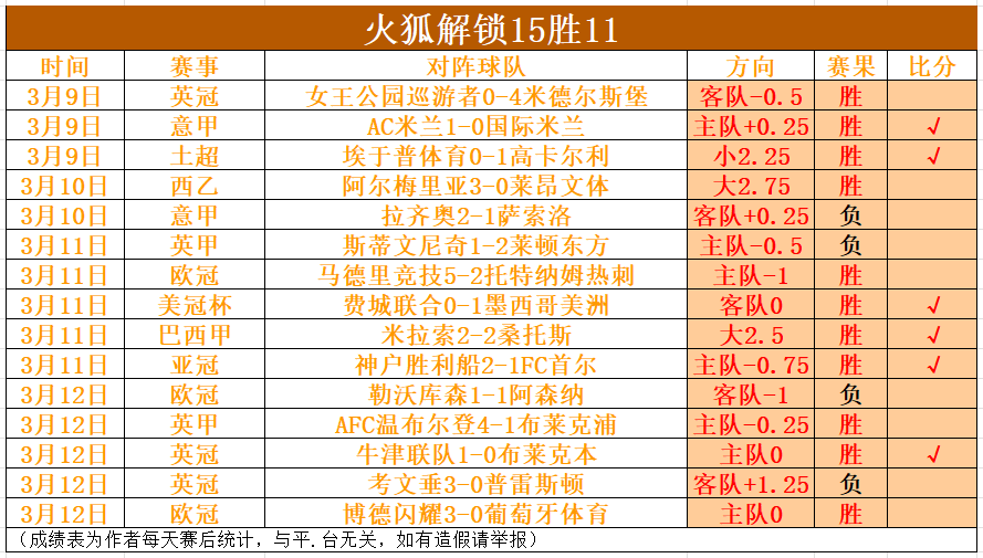 女子世界杯,美国队概览,拼搏在线彩神通,拼搏在线彩神通,彩票预测,彩票平台,在线投注,彩票服务