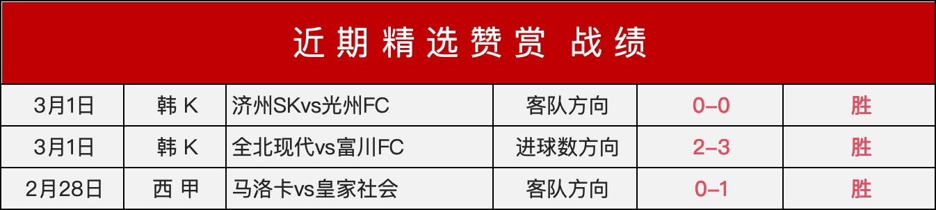 罗荣获中东,足球先生荣,誉展望沙特,拼搏在线彩神通,彩票预测,彩票平台,在线投注,彩票服务