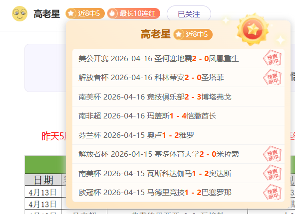 岁少年夺冠,致敬德约,力量鼓舞,拼搏在线彩神通,彩票预测,彩票平台,在线投注,彩票服务