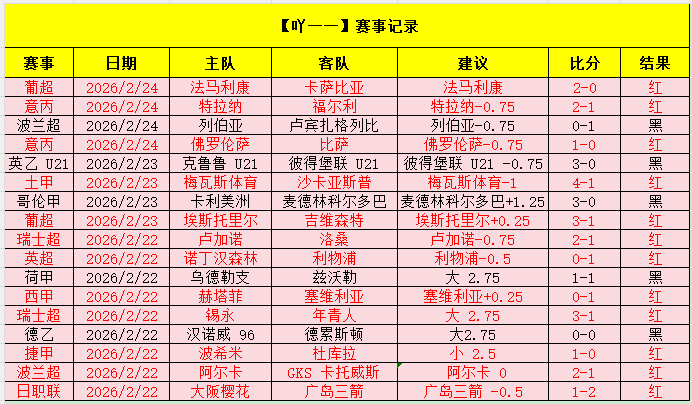 动图解读,运动哲学揭,拼搏在线彩神通,拼搏在线彩神通,彩票预测,彩票平台,在线投注,彩票服务