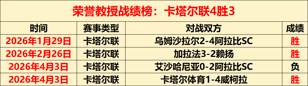 告别快船,风云再起,猛龙队迎超,拼搏在线彩神通,彩票预测,彩票平台,在线投注,彩票服务