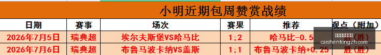 拼搏在线彩,神通彩票预,测数据冲到,拼搏在线彩神通,彩票预测,彩票平台,在线投注,彩票服务