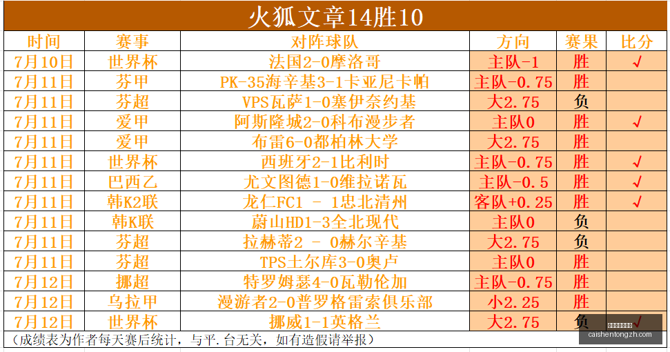 拼搏在线彩,神通,拼搏在线彩神通,拼搏在线彩神通,彩票预测,彩票平台,在线投注,彩票服务