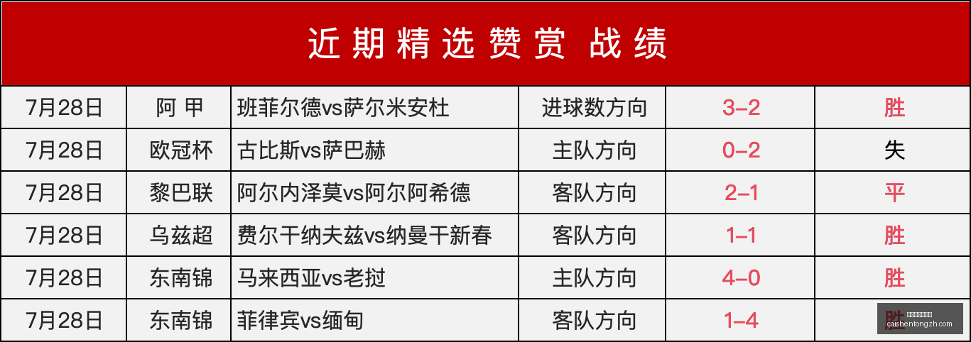 拼搏在线彩,神通彩票预,测突发变动,拼搏在线彩神通,彩票预测,彩票平台,在线投注,彩票服务