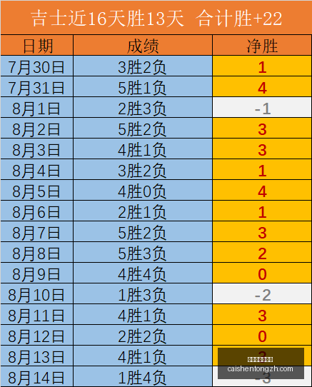 拼搏在线彩,神通,拼搏在线彩神通,拼搏在线彩神通,彩票预测,彩票平台,在线投注,彩票服务