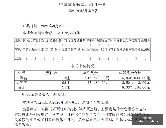 电竞战队新,成员,新赛季备战,拼搏在线彩神通,彩票预测,彩票平台,在线投注,彩票服务
