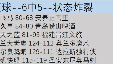 基耶萨因健康问题退世预赛附加赛本期集训