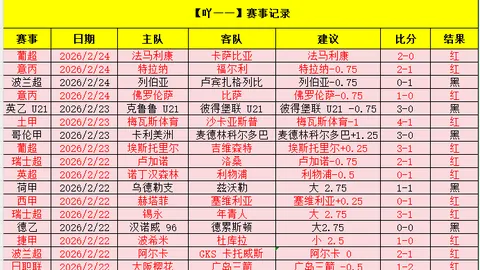 2025年1月26日：动图解读——运动哲学揭示