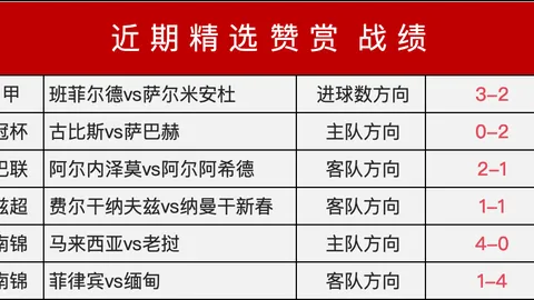 拼搏在线彩神通彩票预测突发变动引发关注