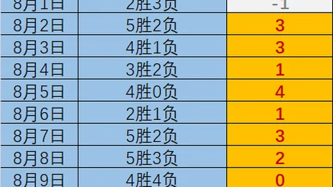 拼搏在线彩，彩票服务，神通 062730